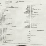 Pete Thorn Signature Custom HSS